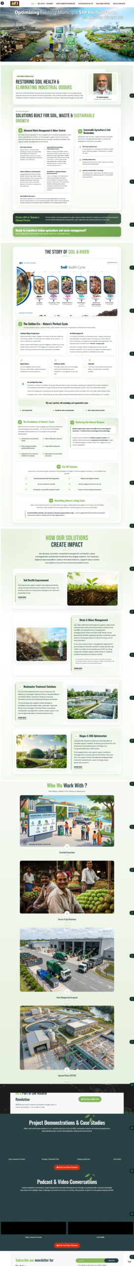 https://soilfertility.in/